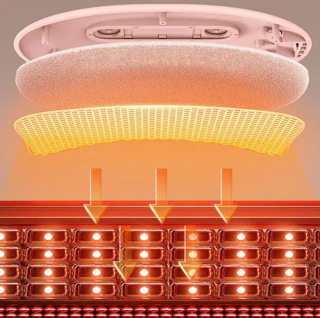 Menstrual Heating Pad – Instant Relief for Cramps