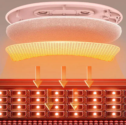 Menstrual Heating Pad – Instant Relief for Cramps